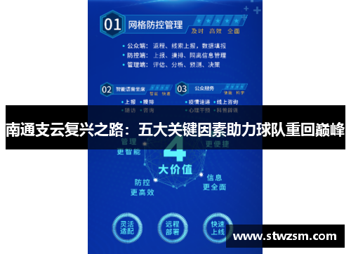 南通支云复兴之路：五大关键因素助力球队重回巅峰